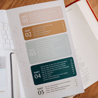 Redeeming Your Phone Time Bible Study Companion | Mindful Christian Guide to Intentional Screen Time & Digital Balance | Daily Grace Co.
