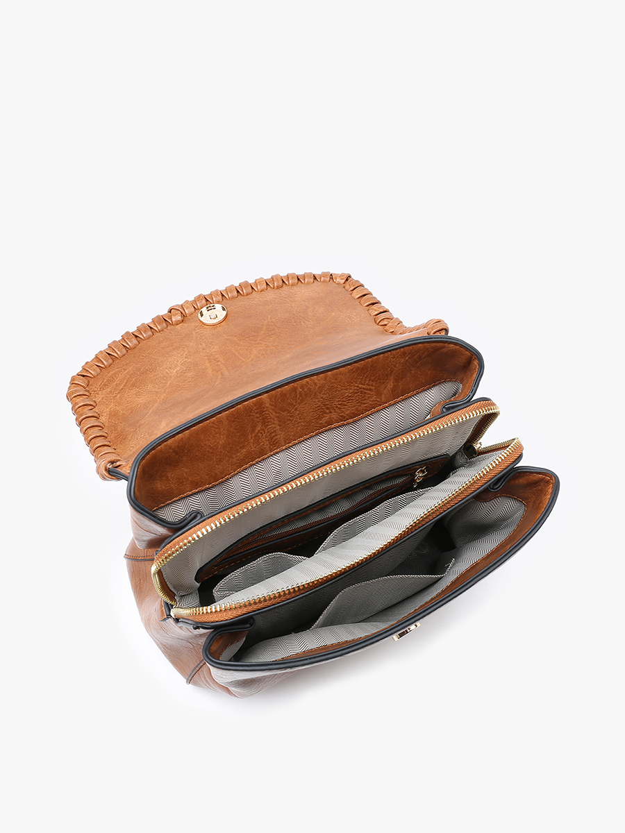 Jen & Co. Blossom Whipstitch Trim Backpack – Structured Vegan Leather Bag